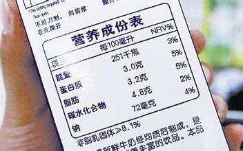广西食品营养标签检测